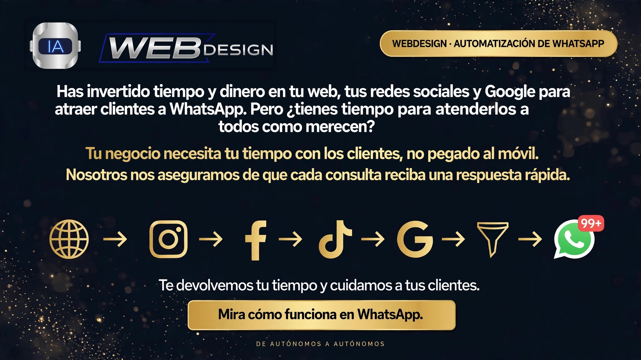 Creatividad de WebDesign: un asistente de IA ayuda a atraer y atender clientes en WhatsApp con respuestas rápidas.