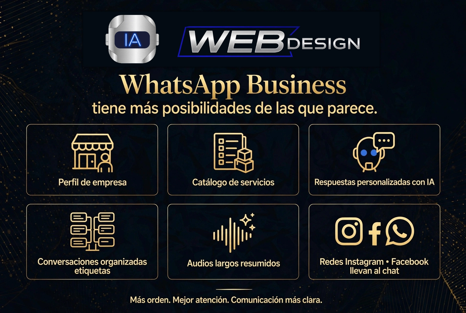 Infografía de funciones de WhatsApp Business: perfil, catálogo, respuestas personalizadas y conversaciones organizadas