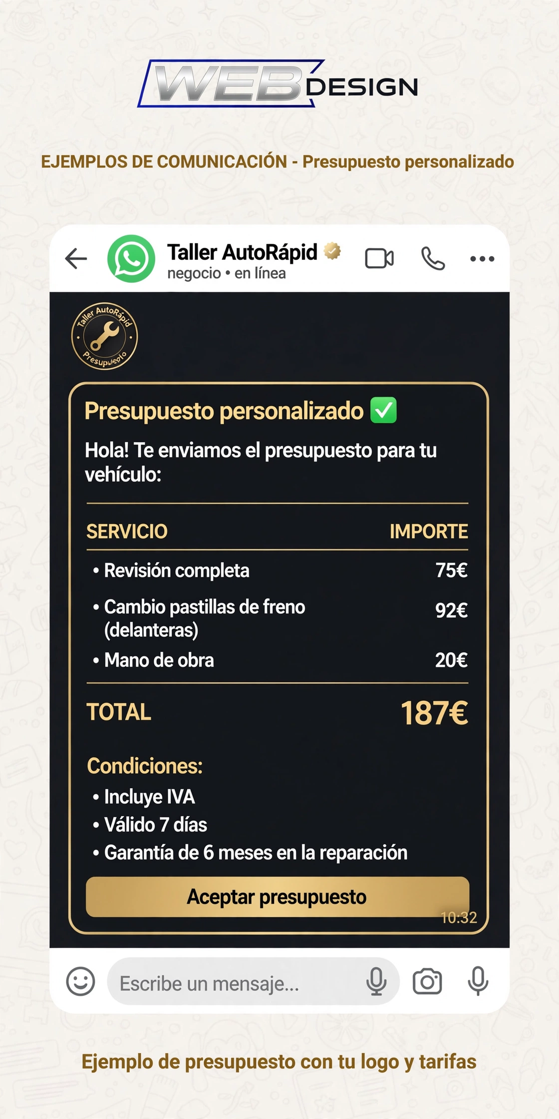 Ejemplo ilustrativo de presupuesto para taller mecánico en una conversación de WhatsApp con fondo claro.